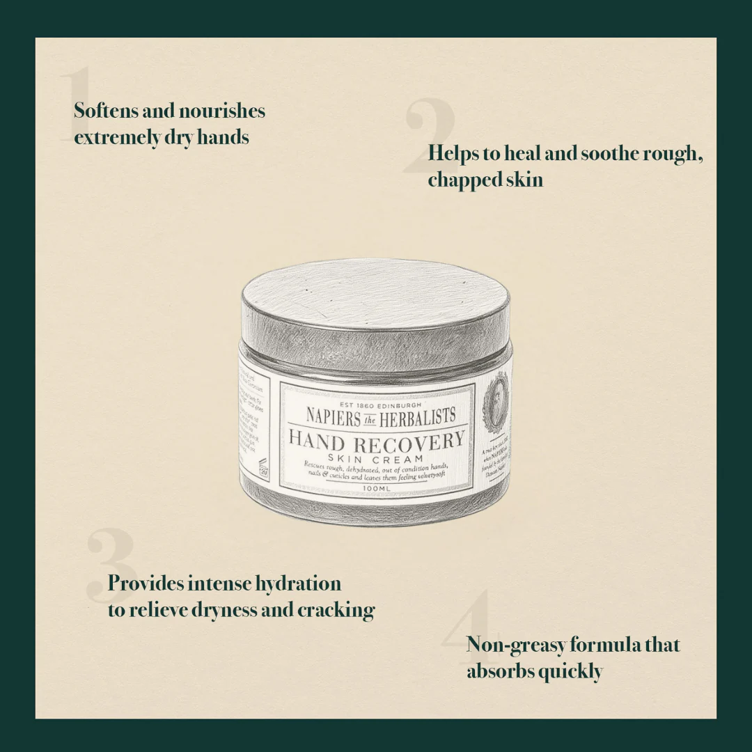 Napiers Hand Recovery Cream - Image 5