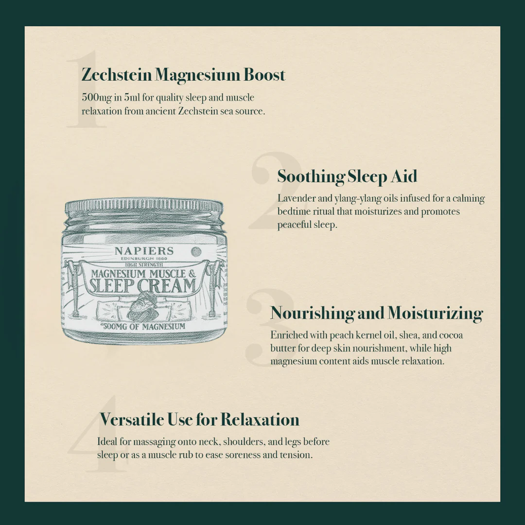 Napiers Magnesium Muscle & Sleep Cream - Image 4