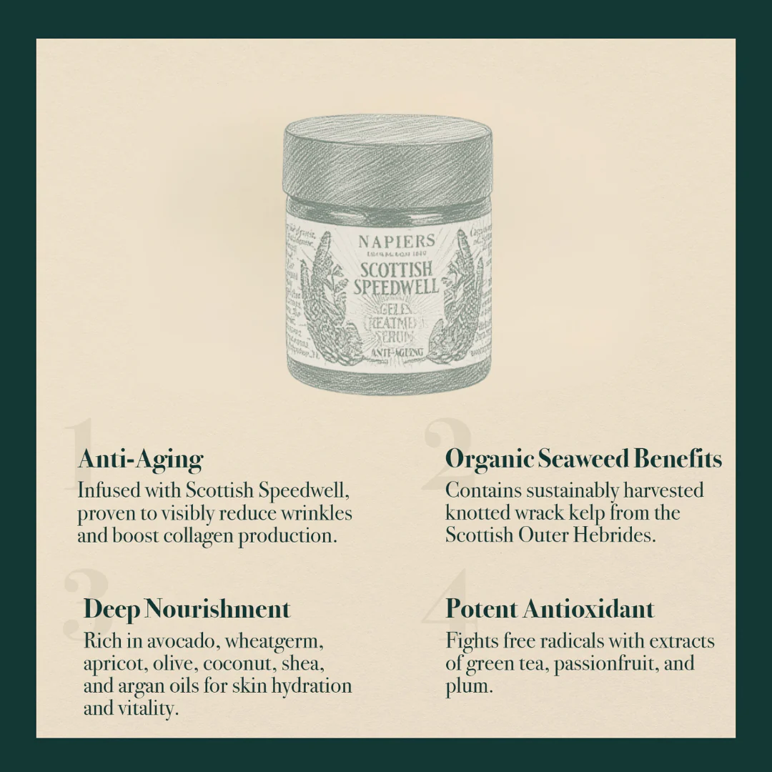 Napiers Speedwell Ageless Treatment Serum - Image 3