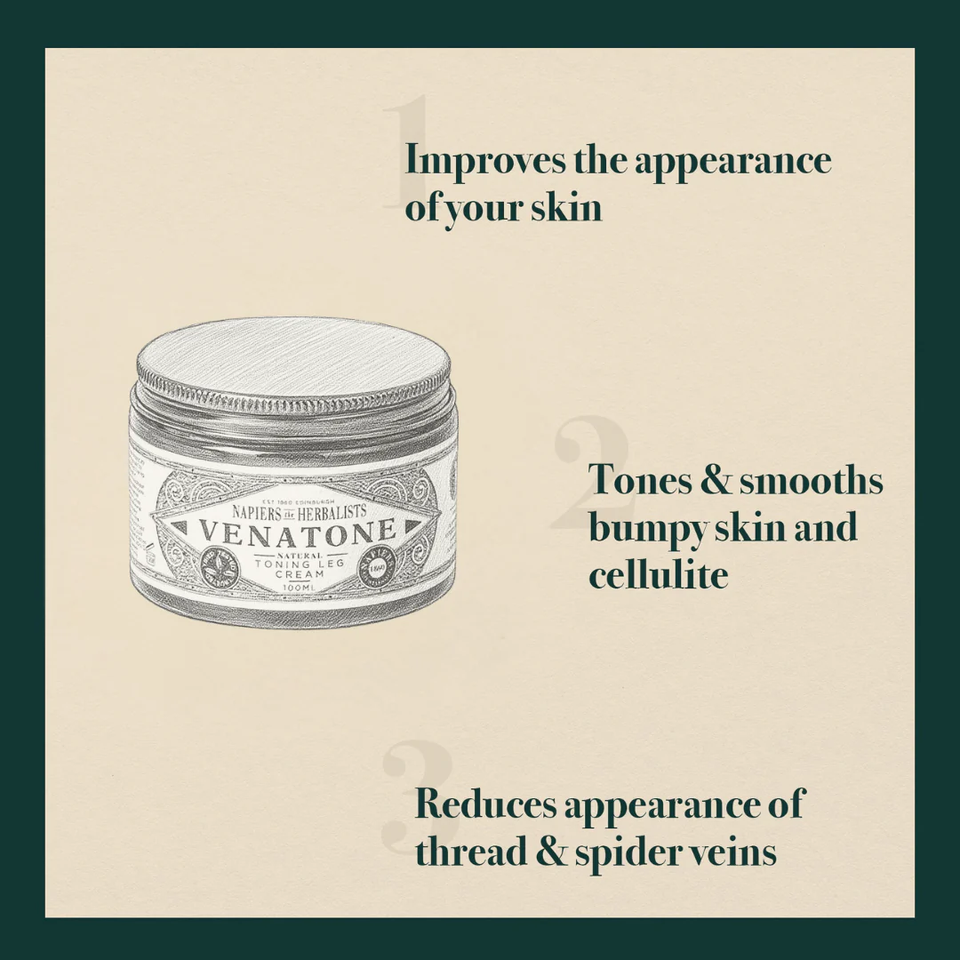 Napiers Venatone Toning Leg Cream - Image 5